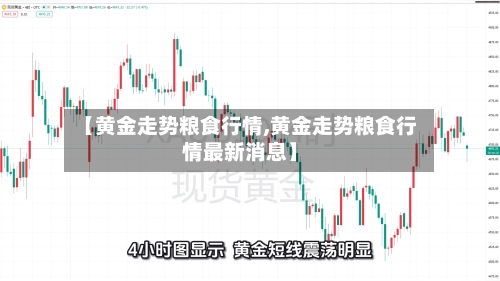 【黄金走势粮食行情,黄金走势粮食行情最新消息】