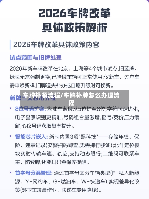 车牌补领流程/车牌补牌怎么办理流程-第2张图片