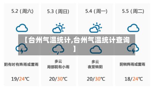 【台州气温统计,台州气温统计查询】-第2张图片