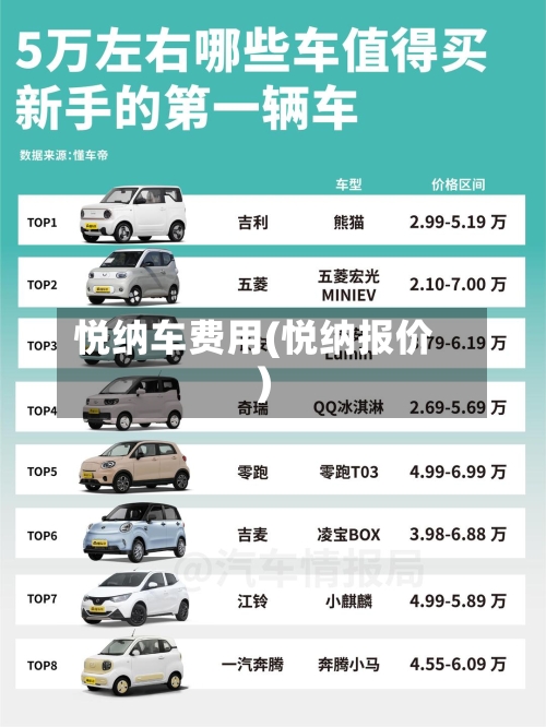 悦纳车费用(悦纳报价)-第2张图片