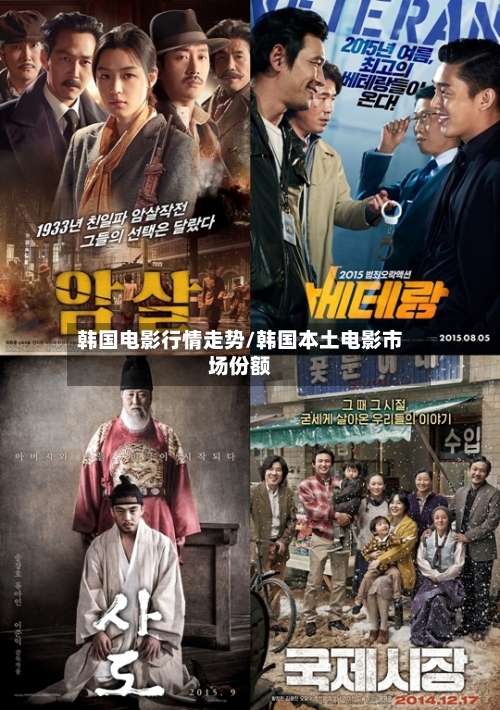 韩国电影行情走势/韩国本土电影市场份额-第3张图片