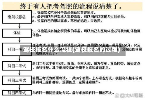驾校报名什么流程(驾校报名的过程)