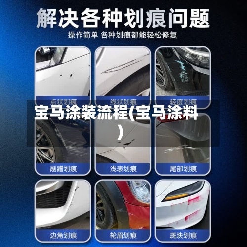 宝马涂装流程(宝马涂料)-第2张图片