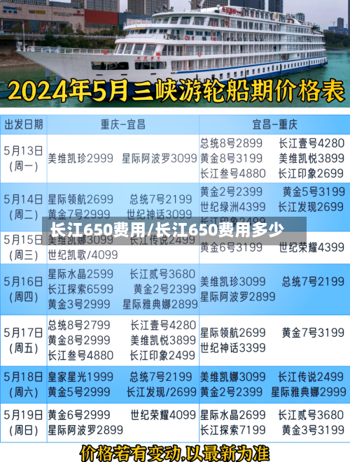 长江650费用/长江650费用多少