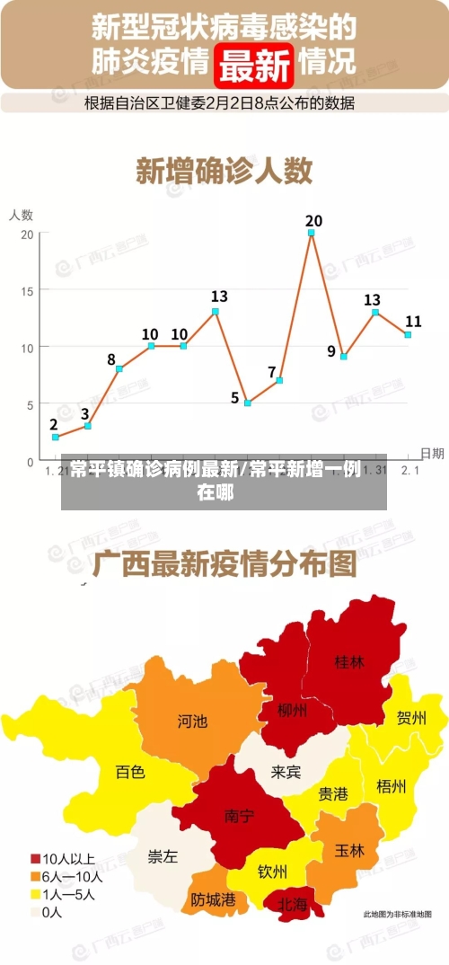 常平镇确诊病例最新/常平新增一例在哪