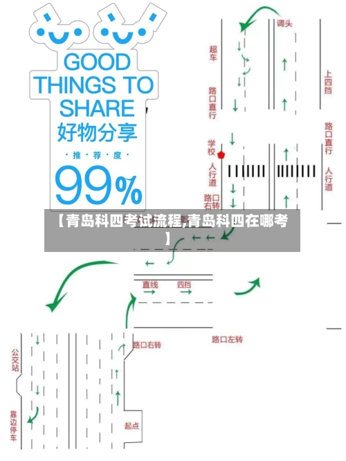 【青岛科四考试流程,青岛科四在哪考】-第3张图片