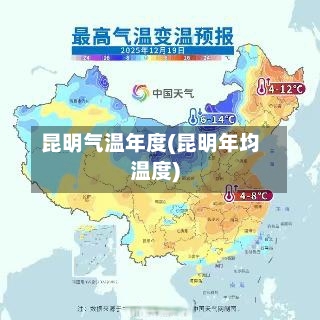 昆明气温年度(昆明年均温度)-第3张图片