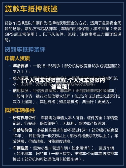 【个人汽车贷款流程,个人汽车贷款内部流程】