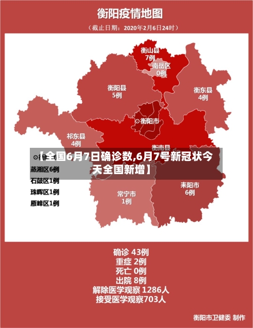 【全国6月7日确诊数,6月7号新冠状今天全国新增】