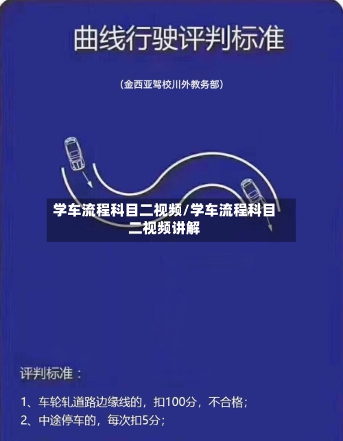 学车流程科目二视频/学车流程科目二视频讲解