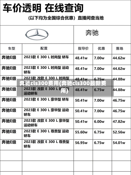 奔驰cls300费用(奔驰cls300最新费用)-第3张图片