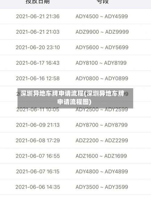 深圳异地车牌申请流程(深圳异地车牌申请流程图)