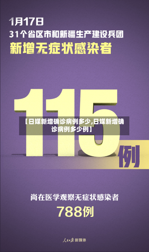 【日媒新增确诊病例多少,日媒新增确诊病例多少例】