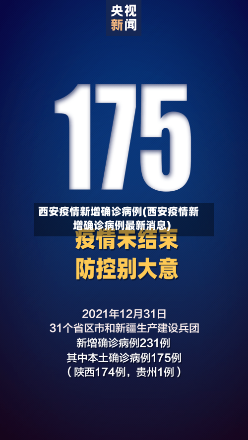 西安疫情新增确诊病例(西安疫情新增确诊病例最新消息)-第2张图片