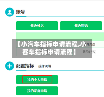 【小汽车指标申请流程,小客车指标申请流程】
