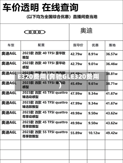 E320费用(奔驰GLE320费用)