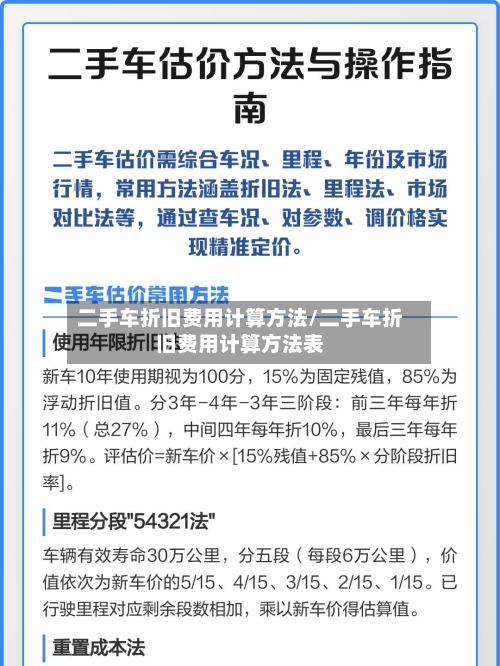 二手车折旧费用计算方法/二手车折旧费用计算方法表-第3张图片