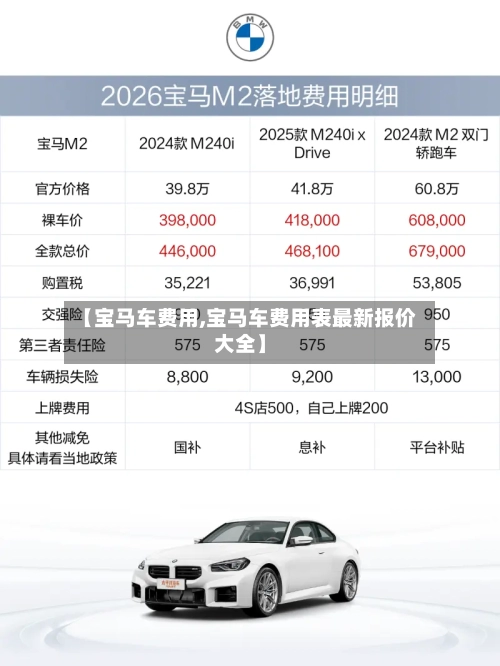 【宝马车费用,宝马车费用表最新报价大全】-第2张图片