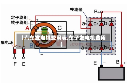 【汽车发电机费用表,车子发电机费用】