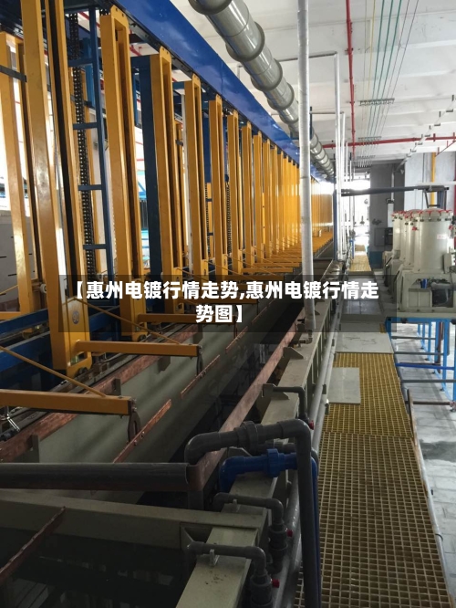 【惠州电镀行情走势,惠州电镀行情走势图】-第2张图片