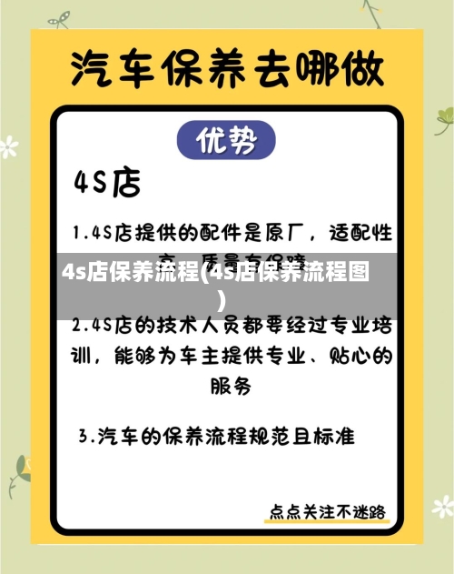 4s店保养流程(4s店保养流程图)