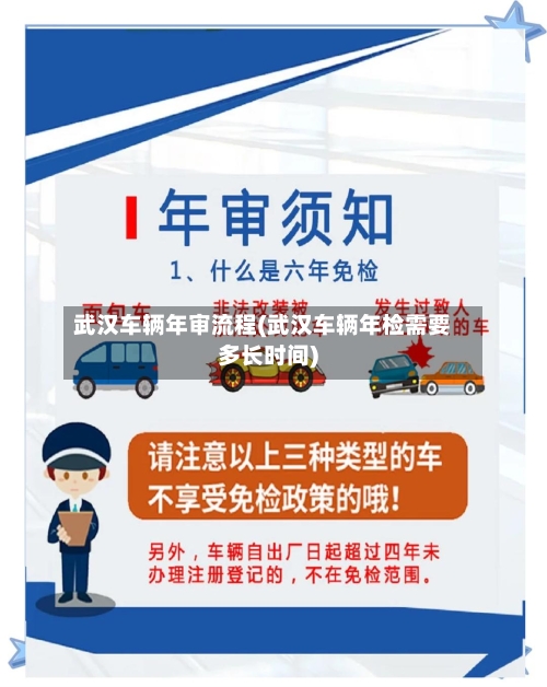 武汉车辆年审流程(武汉车辆年检需要多长时间)