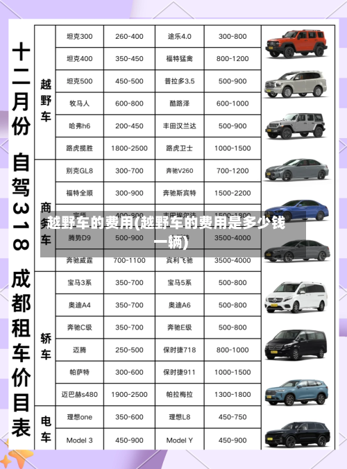越野车的费用(越野车的费用是多少钱一辆)