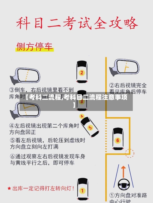 【考科二流程,考科目二流程注意事项】-第2张图片