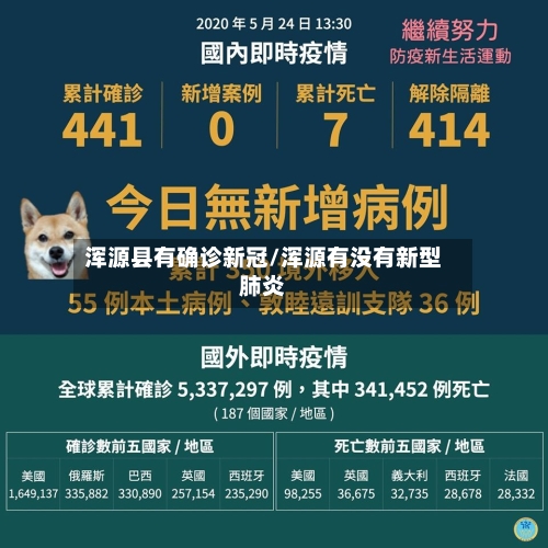 浑源县有确诊新冠/浑源有没有新型肺炎-第2张图片