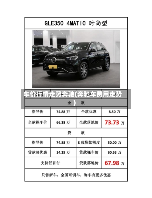 车价行情走势奔驰(奔驰车费用走势)-第2张图片