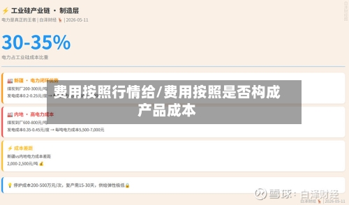 费用按照行情给/费用按照是否构成产品成本