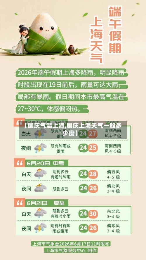 【国庆气温上海,国庆上海天气一般多少度】