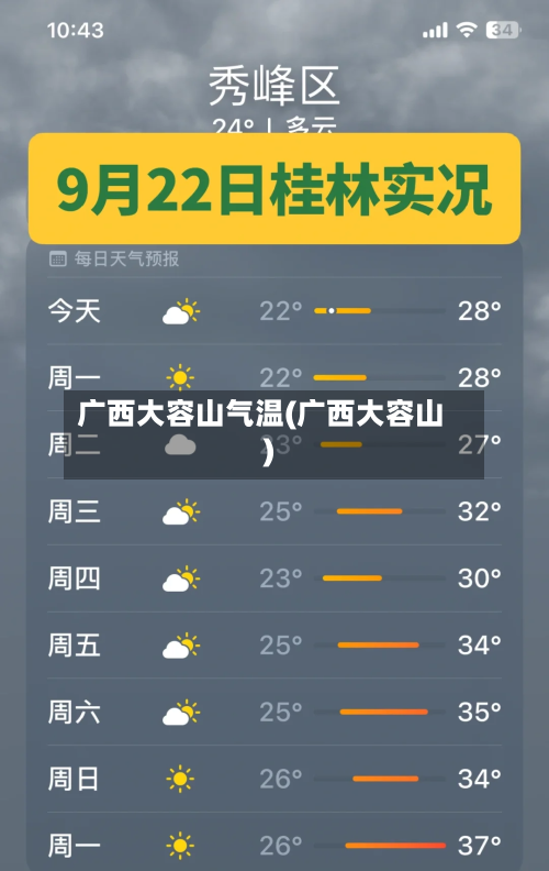 广西大容山气温(广西大容山)