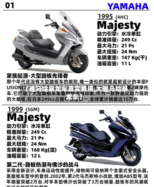 【雅马哈暴龙车真实费用,大雅马哈暴龙车】