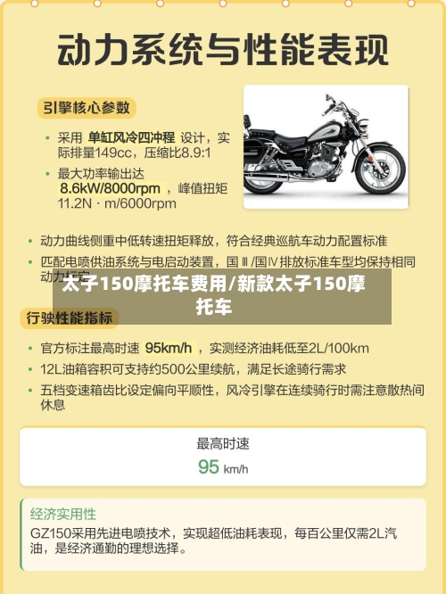 太子150摩托车费用/新款太子150摩托车-第2张图片
