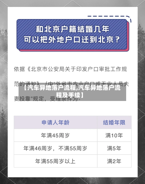 【汽车异地落户流程,汽车异地落户流程及手续】-第3张图片