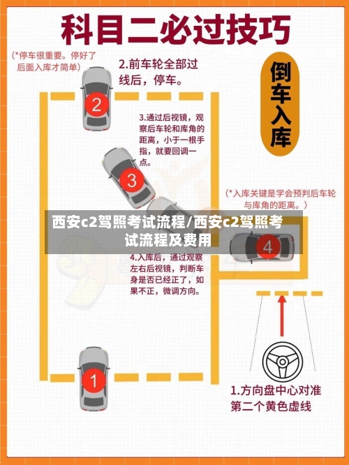 西安c2驾照考试流程/西安c2驾照考试流程及费用-第2张图片