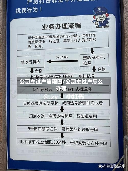 公司车过户流程图/公司车过户怎么办理-第2张图片