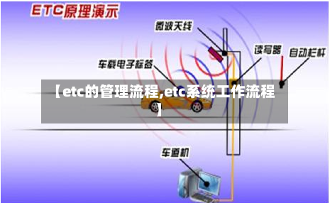 【etc的管理流程,etc系统工作流程】-第2张图片