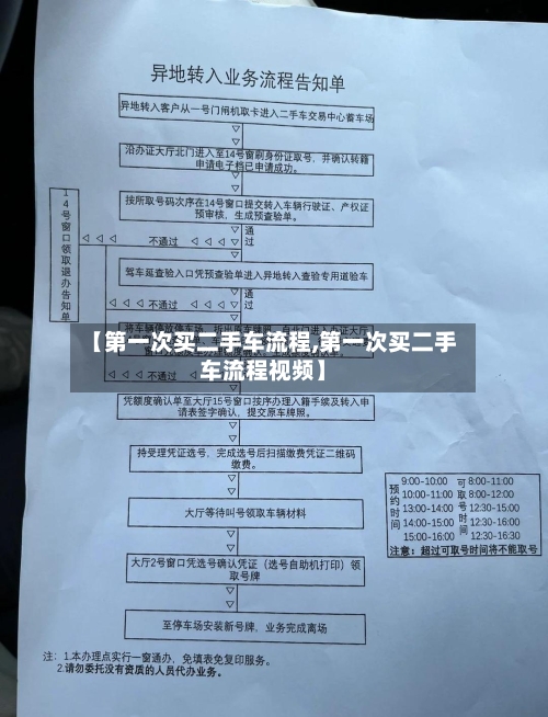 【第一次买二手车流程,第一次买二手车流程视频】-第2张图片