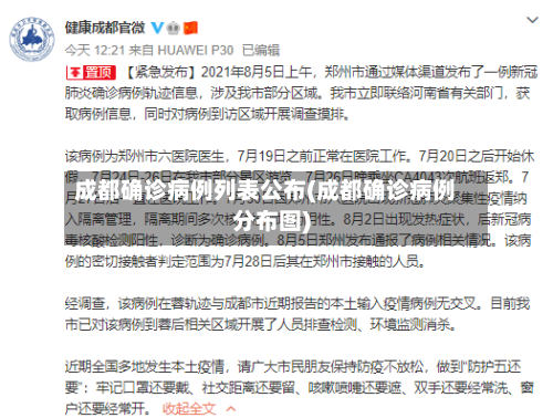 成都确诊病例列表公布(成都确诊病例分布图)