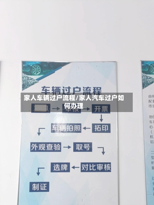 家人车辆过户流程/家人汽车过户如何办理-第3张图片