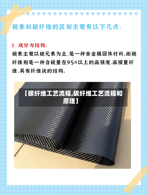 【碳纤维工艺流程,碳纤维工艺流程和原理】