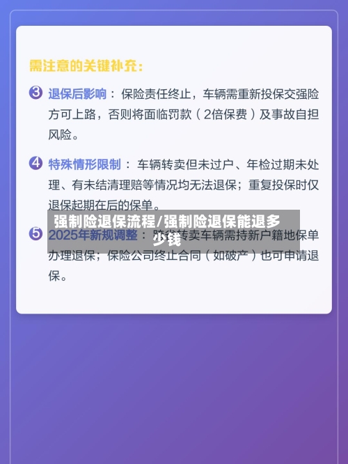 强制险退保流程/强制险退保能退多少钱
