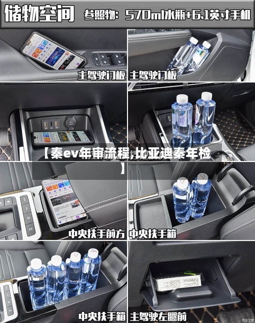 【秦ev年审流程,比亚迪秦年检】-第2张图片
