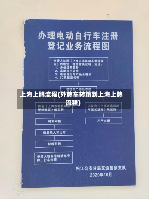 上海上牌流程(外牌车转籍到上海上牌流程)-第1张图片