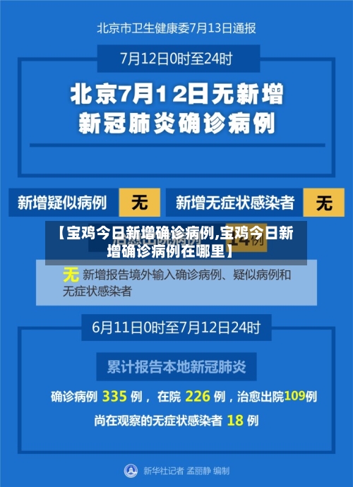 【宝鸡今日新增确诊病例,宝鸡今日新增确诊病例在哪里】-第3张图片