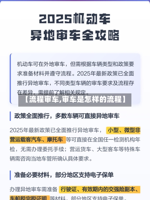 【流程审车,审车是怎样的流程】-第2张图片