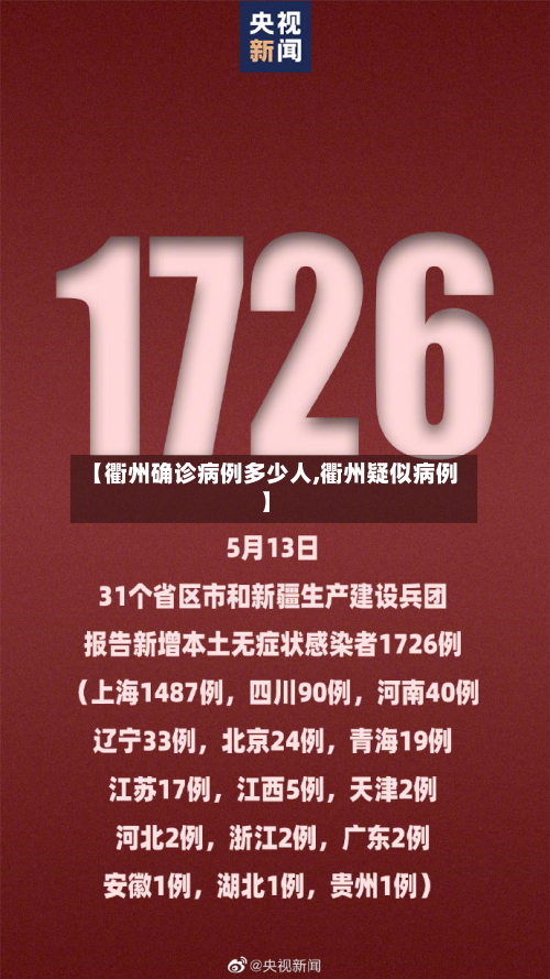 【衢州确诊病例多少人,衢州疑似病例】