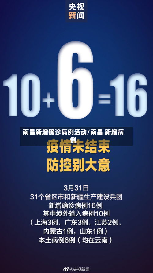 南昌新增确诊病例活动/南昌 新增病例